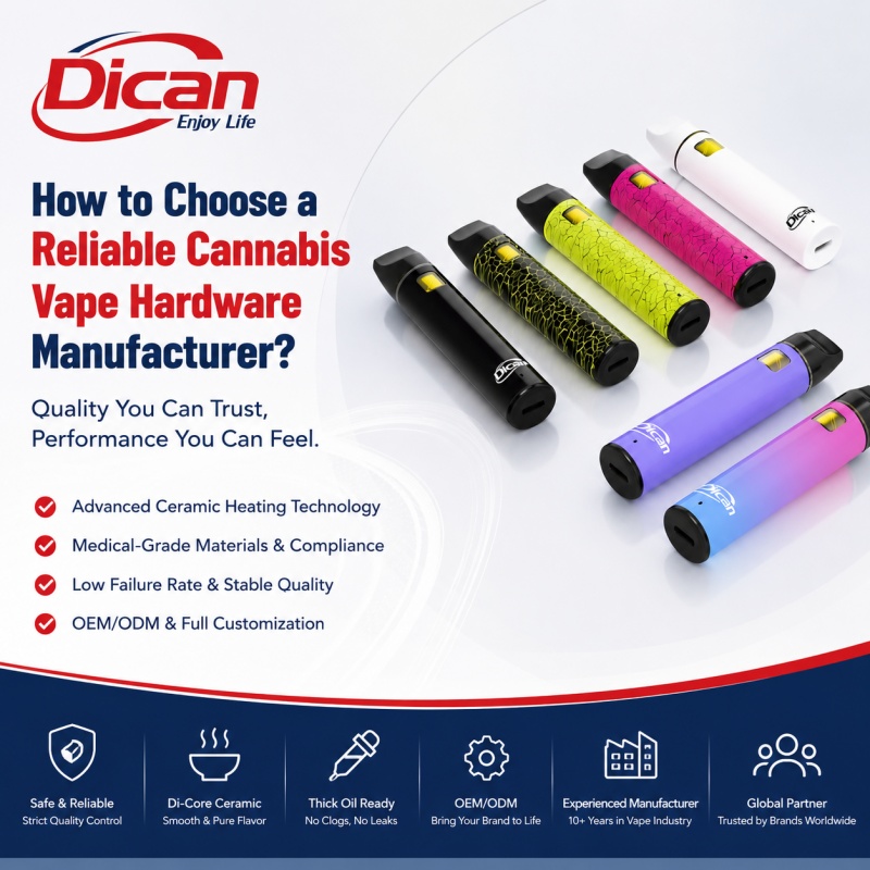 Cara Memilih Pengeluar Perkakasan Vape Ganja Yang Boleh Dipercayai
