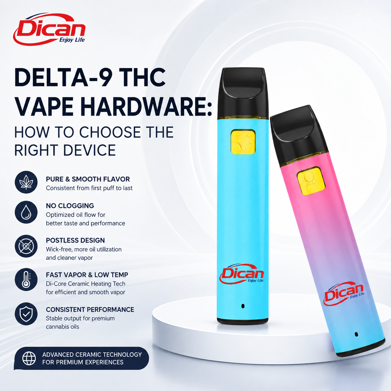 Perkakasan Vape Delta-9 THC: Cara Memilih Peranti Yang Tepat | DICAN VAPE